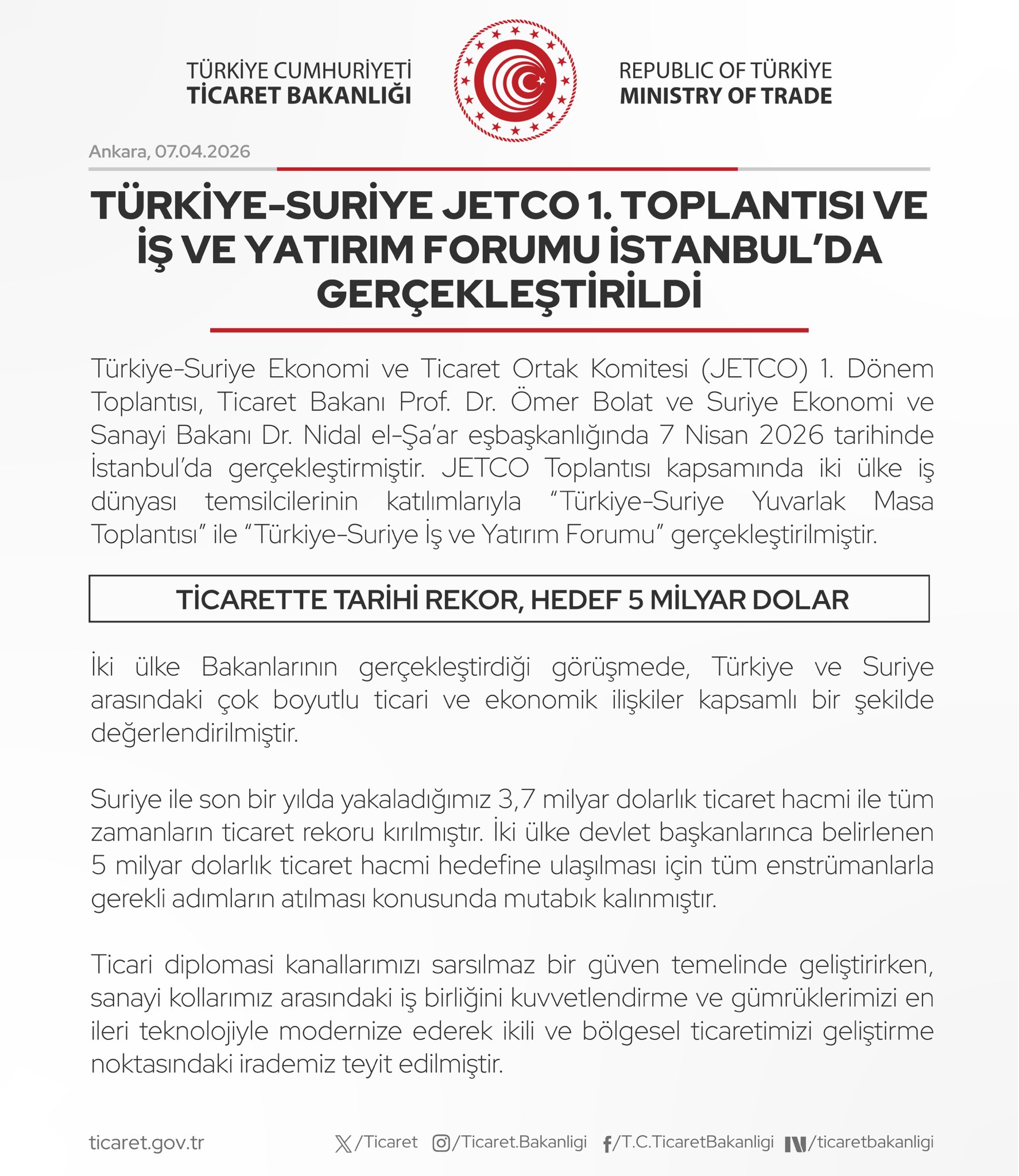 Türkiye-Suriye İş ve Yatırım Forumu İstanbul'da Toplandı