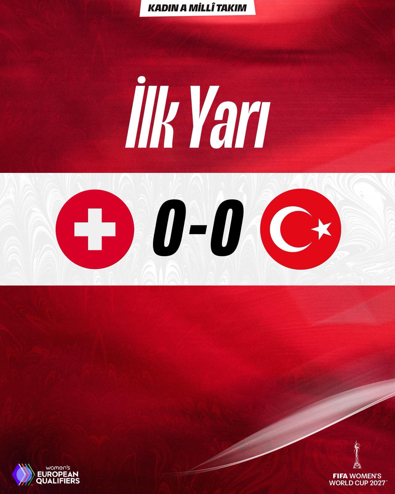 İsviçre'de Maçın İlk Yarı Sonlandı