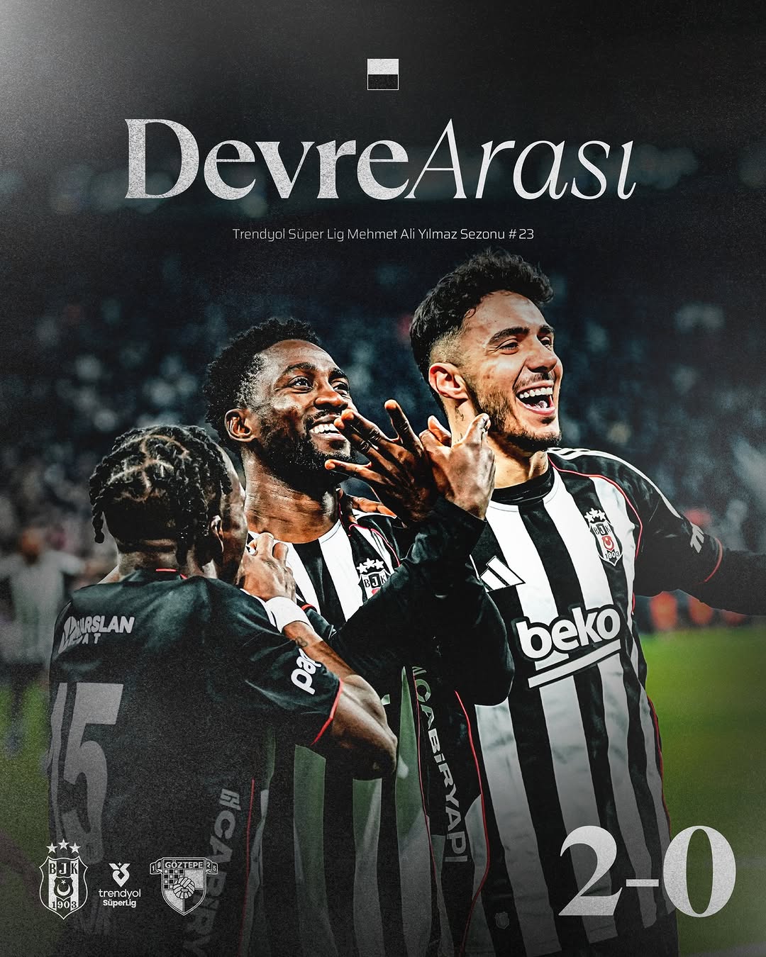 Beşiktaş İlk Yarıyı 2-0 Önde Kapattı