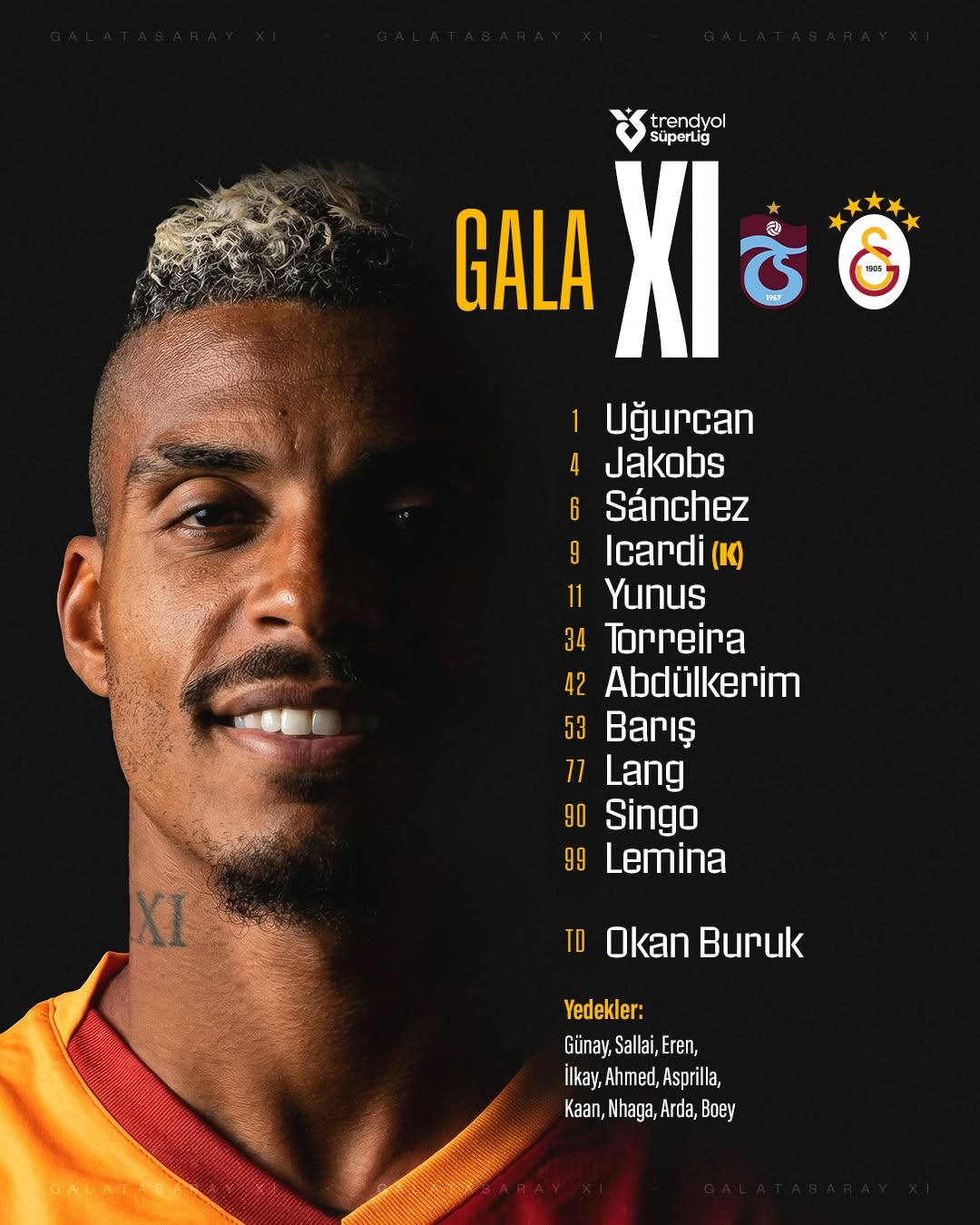 Galatasaray'ın Trabzonspor Maçı Kadrosu Belli Oldu