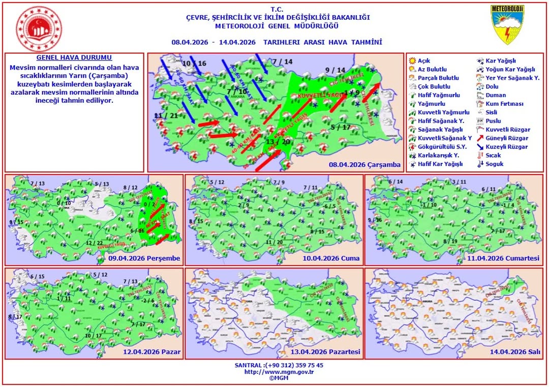 Haftalık Hava Tahmini: 8 - 14 Nisan 2026