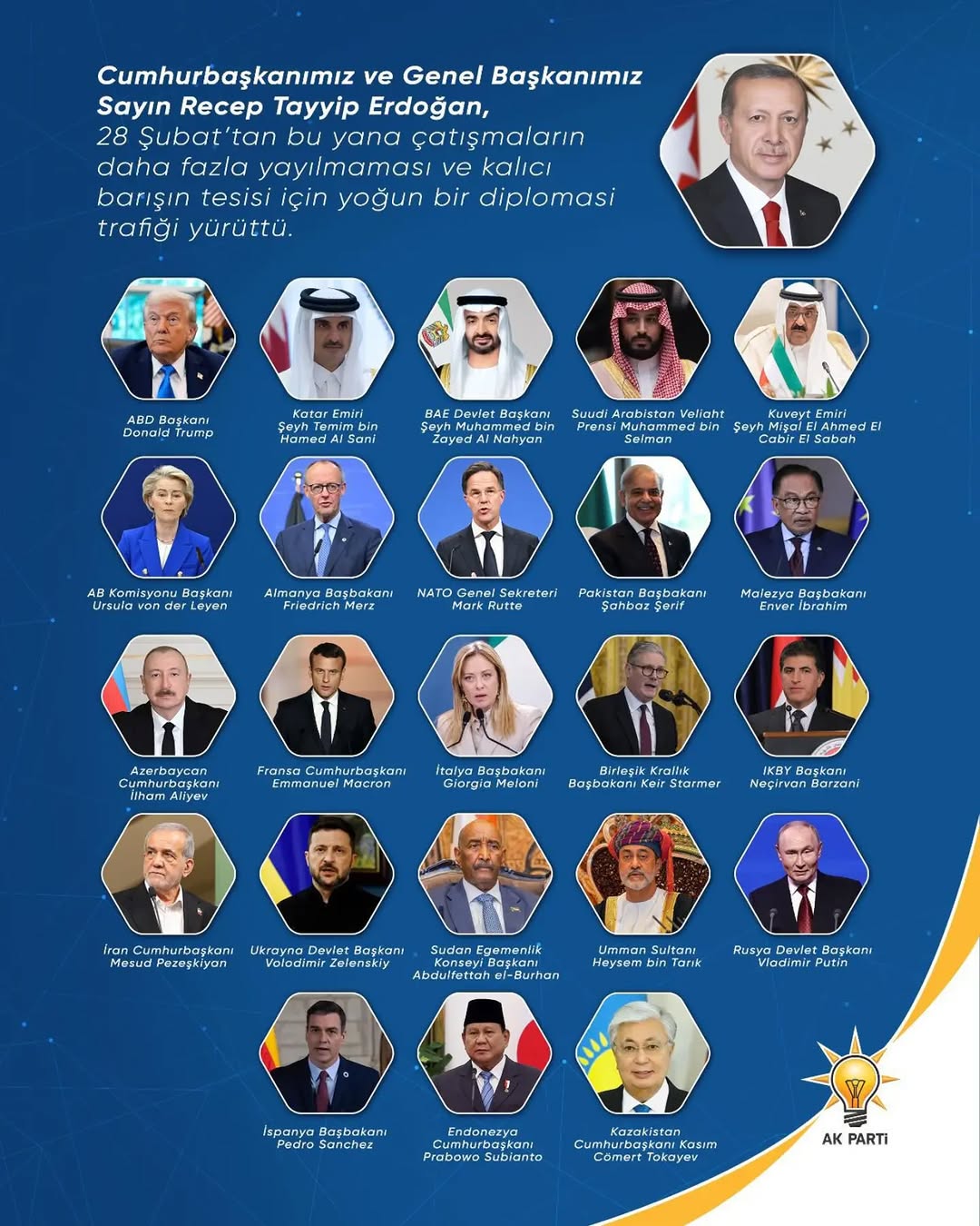 Barışın, Güvenin ve Diplomasinin Lideri Recep Tayyip Erdoğan