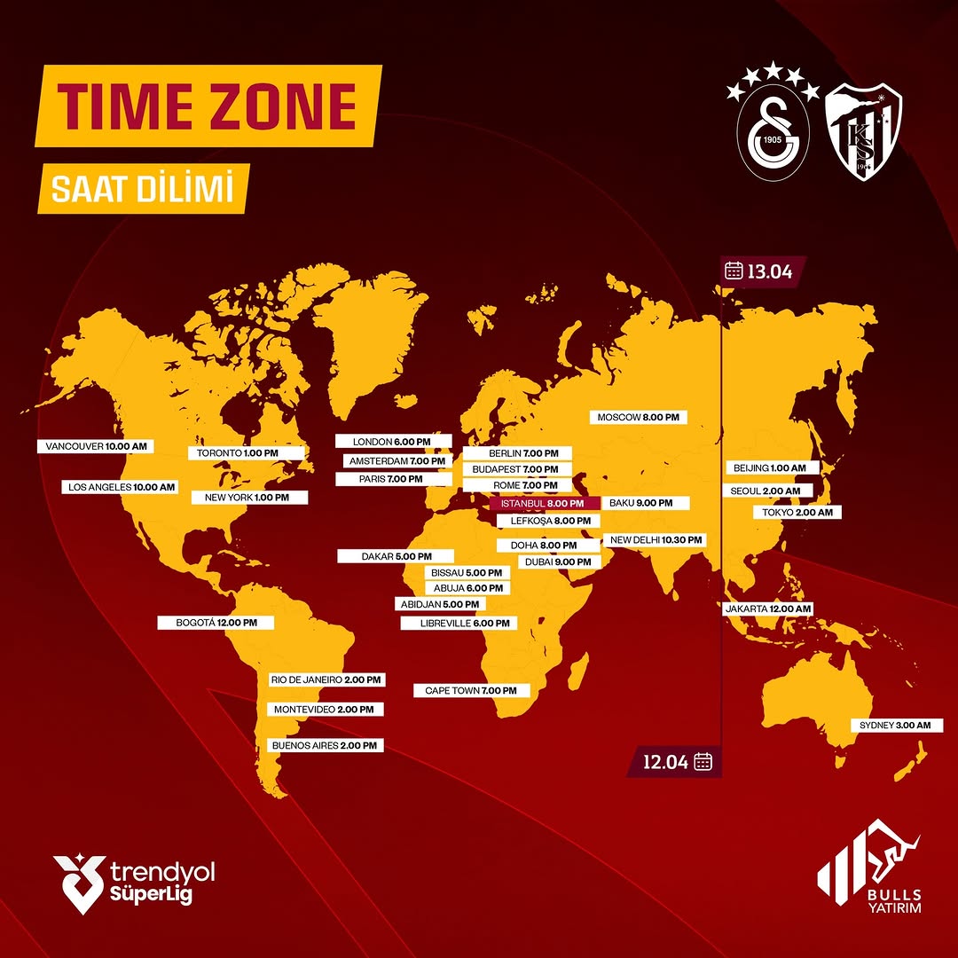 Galatasaray'ın Kocaelispor Maçı Saatleri