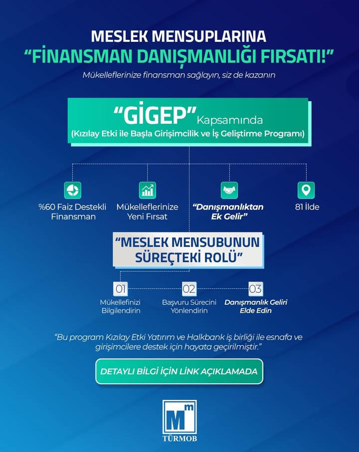 Meslek Mensuplarına Özel Finansman Danışmanlığı Fırsatı!