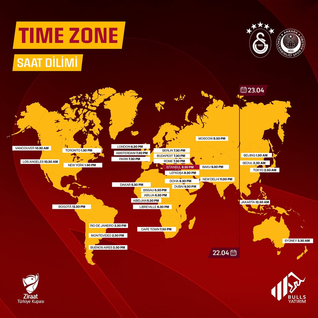 Galatasaray'ın N. D. Gençlerbirliği Maçı Saatleri