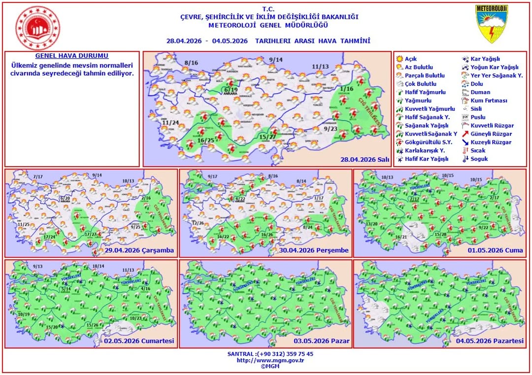 Ülkemizde Haftalık Hava Tahmini: 28 Nisan - 4 Mayıs 2026