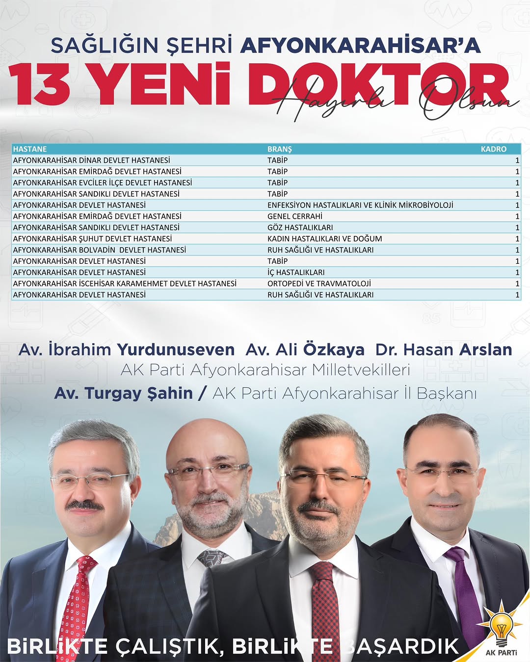 Afyonkarahisar ve İlçelerine Yeni Hizmetler Geliyor