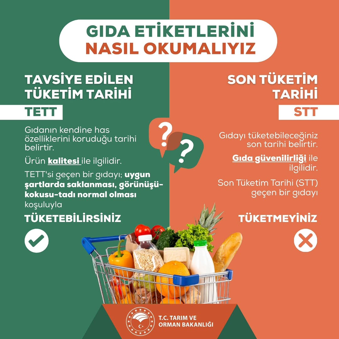 Gıda Etiketlerindeki Tarihlerin Anlamı ve STT ile TETT Arasındaki Fark