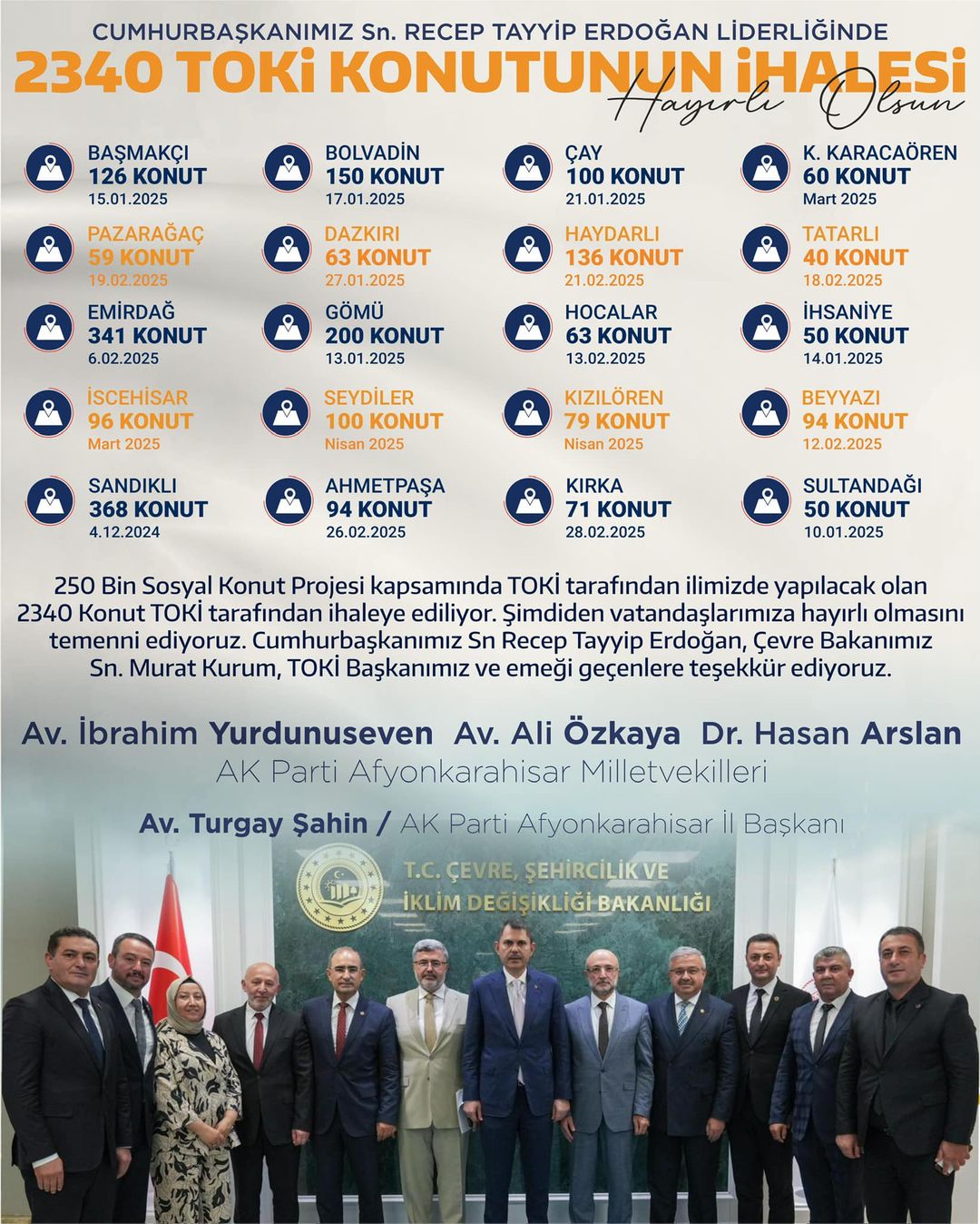 Afyonkarahisar'a Yeni Sosyal Konutlar Geliyor