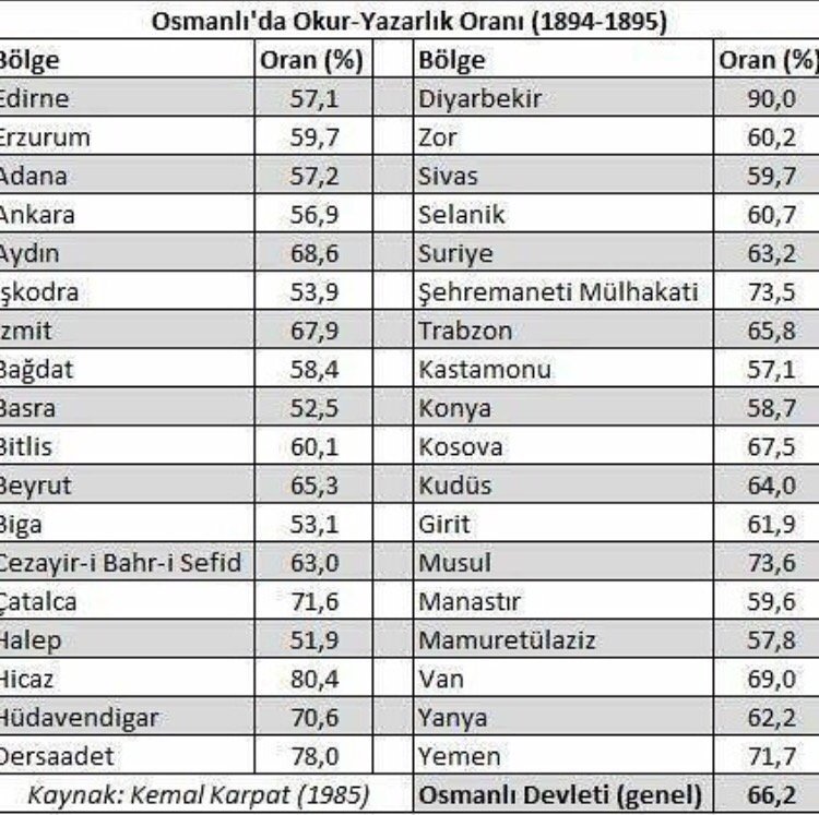 Osmanlı ve Cumhuriyet Arasında Kökler: Turgay Şahin'den Önemli Açıklamalar