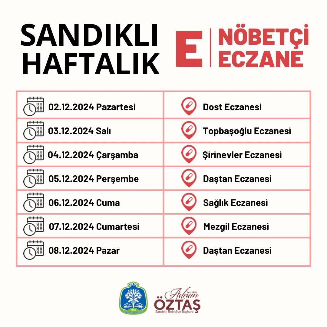 Nöbetçi Eczaneler Sandıklı'da Hizmetinizde