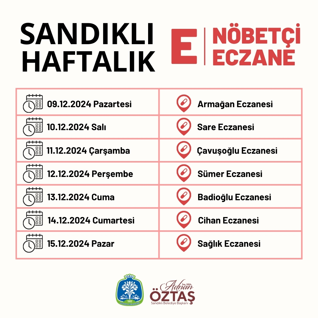 Nöbetçi Eczaneler Bu Hafta Sandıklı'da Hizmetinizde