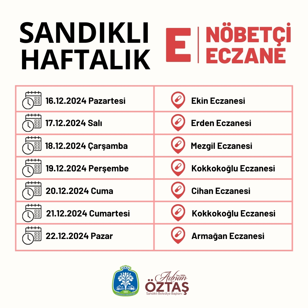 Nöbetçi Eczaneler Listesi Sandıklı Halkının Hizmetinde