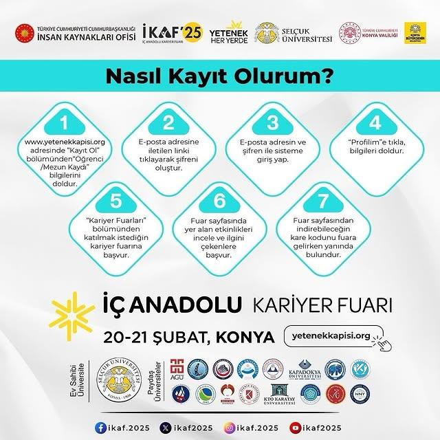 İç Anadolu Kariyer Fuarı İçin Geri Sayım Başladı