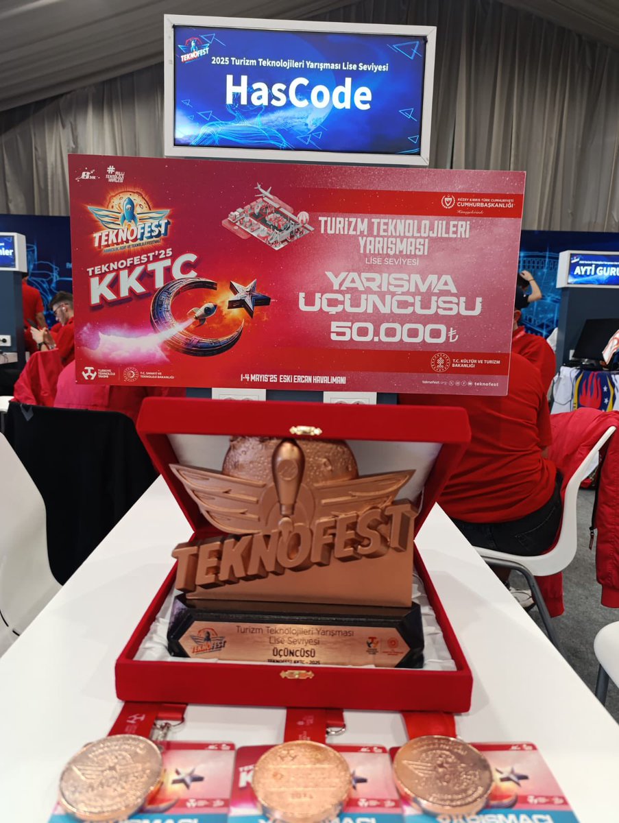 Afyonkarahisar Gençleri TEKNOFEST KKTC 2025'te Türkiye 3'üncü Oldu