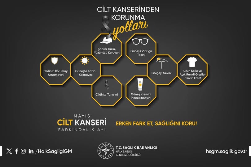 Cilt Sağlığınız İçin Altın Kurallar: Güneşten Korunma Rehberi